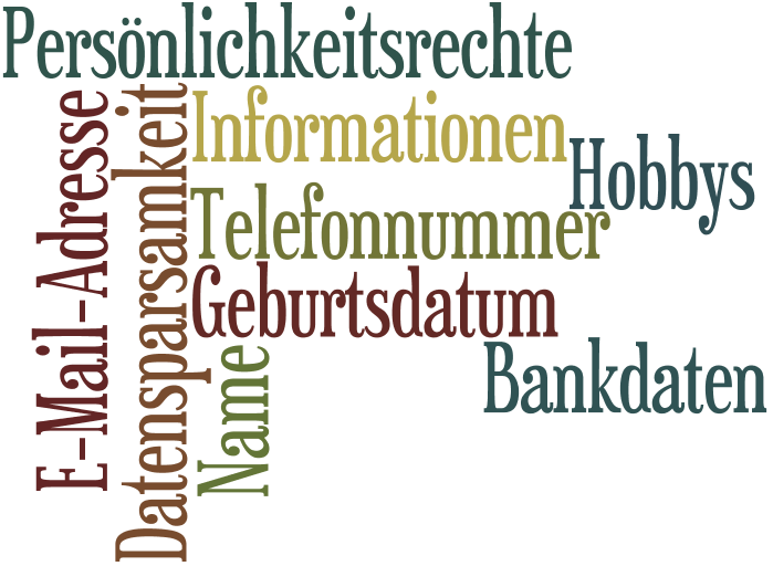 Tagcloud Startseite